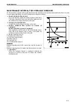 Предварительный просмотр 321 страницы Komatsu PC210-10 DEMOLITION BASE SPEC. Operation & Maintenance Manual