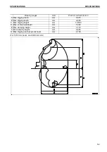 Предварительный просмотр 395 страницы Komatsu PC210-10 DEMOLITION BASE SPEC. Operation & Maintenance Manual