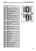 Preview for 183 page of Komatsu PC210-11 Operation & Maintenance Manual