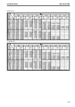 Preview for 435 page of Komatsu PC210-11 Operation & Maintenance Manual