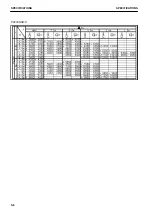 Preview for 436 page of Komatsu PC210-11 Operation & Maintenance Manual