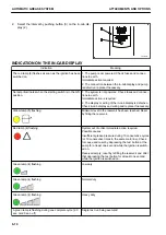 Preview for 446 page of Komatsu PC210-11 Operation & Maintenance Manual