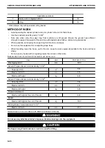 Preview for 462 page of Komatsu PC210-11 Operation & Maintenance Manual