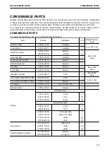 Preview for 507 page of Komatsu PC210-11 Operation & Maintenance Manual