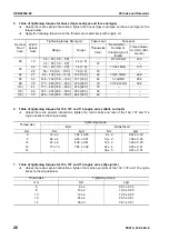 Предварительный просмотр 42 страницы Komatsu PC210-8 Shop Manual