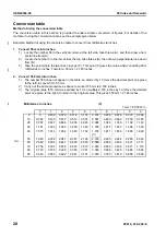 Предварительный просмотр 44 страницы Komatsu PC210-8 Shop Manual