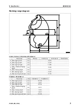 Предварительный просмотр 53 страницы Komatsu PC210-8 Shop Manual