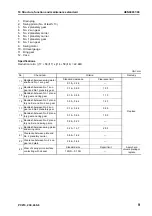 Предварительный просмотр 81 страницы Komatsu PC210-8 Shop Manual