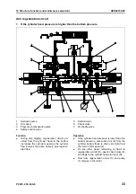 Предварительный просмотр 161 страницы Komatsu PC210-8 Shop Manual