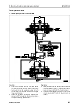 Предварительный просмотр 169 страницы Komatsu PC210-8 Shop Manual