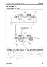 Предварительный просмотр 171 страницы Komatsu PC210-8 Shop Manual