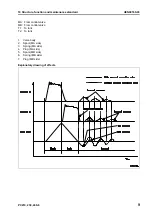 Предварительный просмотр 195 страницы Komatsu PC210-8 Shop Manual