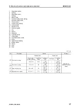 Предварительный просмотр 203 страницы Komatsu PC210-8 Shop Manual