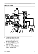 Предварительный просмотр 207 страницы Komatsu PC210-8 Shop Manual