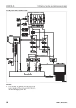 Предварительный просмотр 280 страницы Komatsu PC210-8 Shop Manual