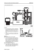 Предварительный просмотр 283 страницы Komatsu PC210-8 Shop Manual