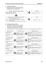 Предварительный просмотр 285 страницы Komatsu PC210-8 Shop Manual