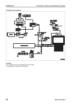 Предварительный просмотр 286 страницы Komatsu PC210-8 Shop Manual