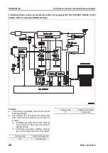 Предварительный просмотр 290 страницы Komatsu PC210-8 Shop Manual