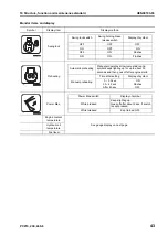 Предварительный просмотр 305 страницы Komatsu PC210-8 Shop Manual