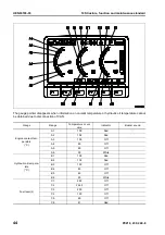 Предварительный просмотр 306 страницы Komatsu PC210-8 Shop Manual