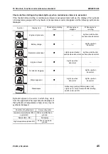 Предварительный просмотр 307 страницы Komatsu PC210-8 Shop Manual