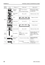 Предварительный просмотр 308 страницы Komatsu PC210-8 Shop Manual