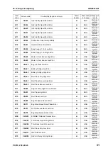 Предварительный просмотр 469 страницы Komatsu PC210-8 Shop Manual