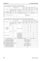 Предварительный просмотр 524 страницы Komatsu PC210-8 Shop Manual