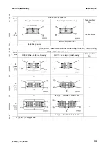 Предварительный просмотр 561 страницы Komatsu PC210-8 Shop Manual