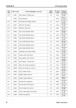 Предварительный просмотр 578 страницы Komatsu PC210-8 Shop Manual