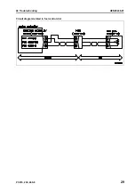 Предварительный просмотр 603 страницы Komatsu PC210-8 Shop Manual