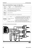 Предварительный просмотр 622 страницы Komatsu PC210-8 Shop Manual