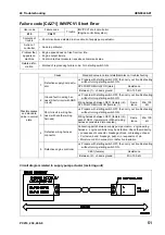 Предварительный просмотр 625 страницы Komatsu PC210-8 Shop Manual