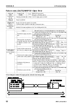 Предварительный просмотр 626 страницы Komatsu PC210-8 Shop Manual