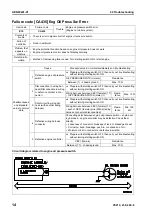 Предварительный просмотр 654 страницы Komatsu PC210-8 Shop Manual