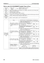 Предварительный просмотр 676 страницы Komatsu PC210-8 Shop Manual