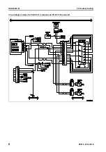 Предварительный просмотр 758 страницы Komatsu PC210-8 Shop Manual