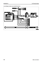 Предварительный просмотр 766 страницы Komatsu PC210-8 Shop Manual