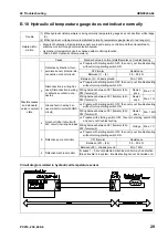 Предварительный просмотр 841 страницы Komatsu PC210-8 Shop Manual