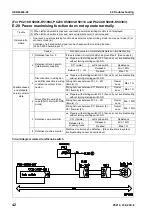 Предварительный просмотр 854 страницы Komatsu PC210-8 Shop Manual