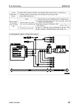 Предварительный просмотр 857 страницы Komatsu PC210-8 Shop Manual