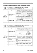 Предварительный просмотр 914 страницы Komatsu PC210-8 Shop Manual