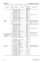 Предварительный просмотр 966 страницы Komatsu PC210-8 Shop Manual