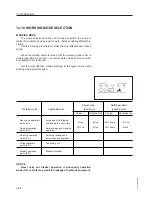 Preview for 112 page of Komatsu PC210 Operation & Maintenance Manual