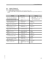 Preview for 141 page of Komatsu PC210 Operation & Maintenance Manual