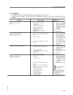 Preview for 143 page of Komatsu PC210 Operation & Maintenance Manual