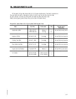 Preview for 157 page of Komatsu PC210 Operation & Maintenance Manual