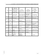 Preview for 161 page of Komatsu PC210 Operation & Maintenance Manual