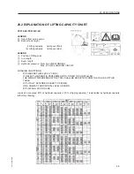 Preview for 229 page of Komatsu PC210 Operation & Maintenance Manual